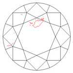 Diamond Clarity - I1