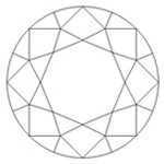 Diamond Clarity - IF