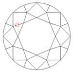 Diamond Clarity - SI1