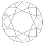 Diamond Clarity - SI2